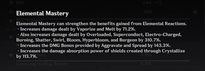 Screenshot of Elemental Mastery in Genshin Impact via Meredith Wilcox